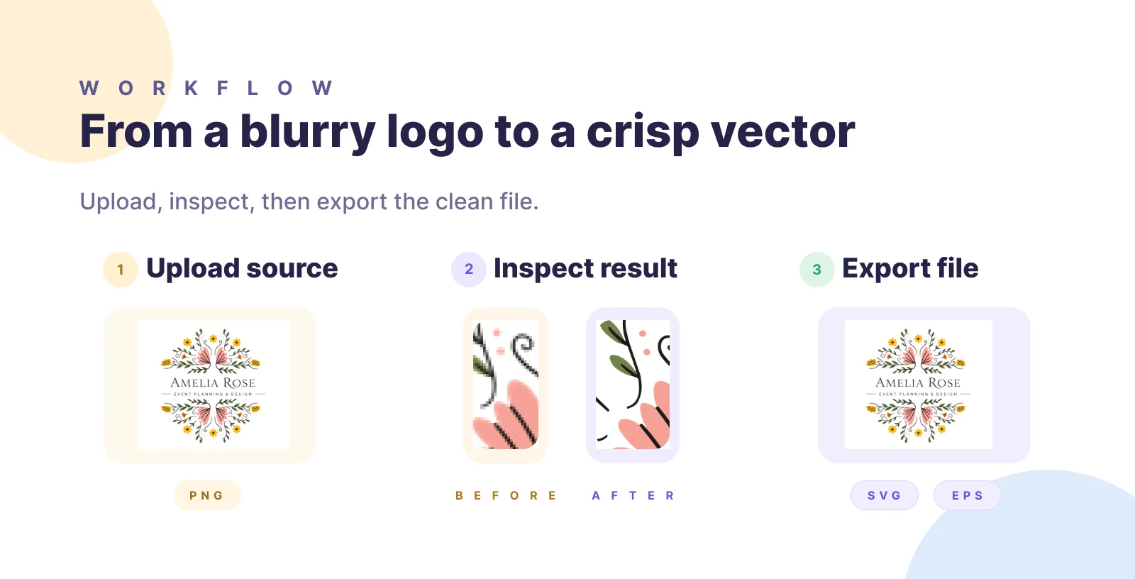 Workflow for converting a logo image into an editable vector file